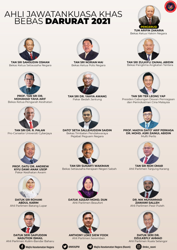 AJK Khas Darurat 2021