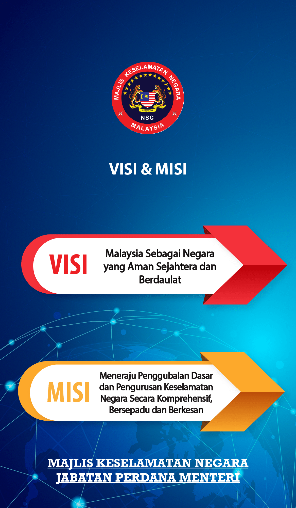 Infografik Visi dan Misi Majlis Keselamatan Negara